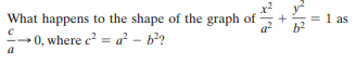 What happens to the shape of the graph of
1 as
b2
0, where c = a² - b??
a
