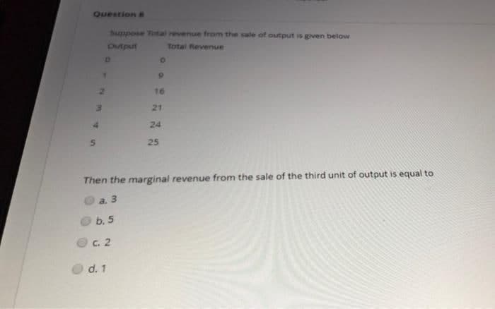 Question 8
Suppose Total revenue from the sale of output is given below
Output
Total Revenue
9.
2.
16
21
24
25
Then the marginal revenue from the sale of the third unit of output is equal to
a.
O b. 5
c. 2
d. 1
