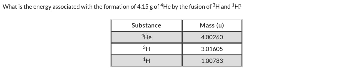 What is the energy associated with the formation of 4.15 g of "He by the fusion of 3H and H?
Substance
Mass (u)
4He
4.00260
3H
3.01605
1H
1.00783
