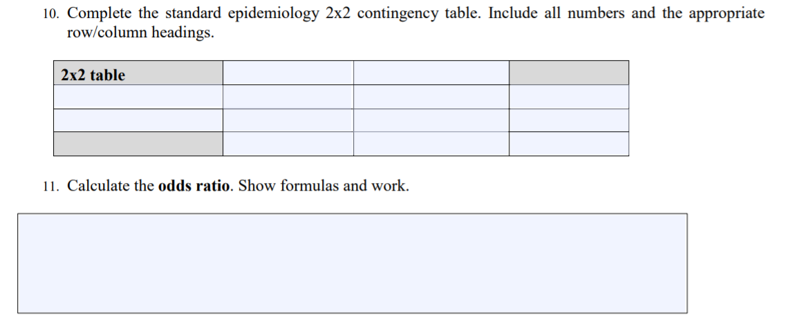 10. Complete the standard epidemiology 2x2 contingency table. Include all numbers and the appropriate
row/column headings.
2x2 table
11. Calculate the odds ratio. Show formulas and work.
