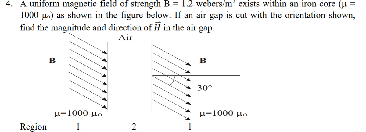 4. A uniform magnetic field of strength B
= 1.2 webers/m² exists within an iron core (µ :
1000 lo) as shown in the figure below. If an air gap is cut with the orientation shown,
find the magnitude and direction of H in the air gap.
Air
B
B
30°
u=1000 µo
µ=1000 µo
Region
1
2
