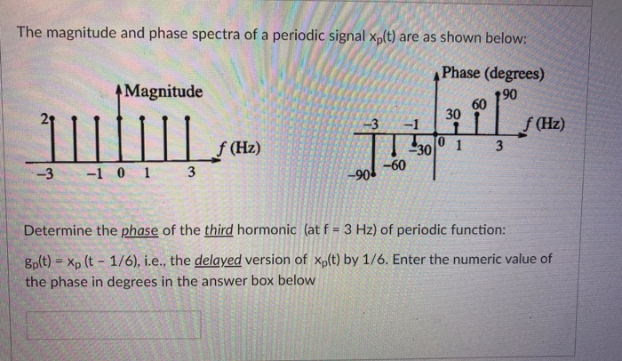 The magnitude and phase spectra of a periodic signal x,(t) are as shown below:
Phase (degrees)
Magnitude
90
60
30
-3
-1
(Hz)
f (Hz)
1
30
3
-3 -1 0 1 3
-60
-90
Determine the phase of the third hormonic (at f = 3 Hz) of periodic function:
gp(t) = Xp (t - 1/6), i.e., the delayed version of Xp(t) by 1/6. Enter the numeric value of
the phase in degrees in the answer box below
