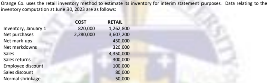 Orange Co. uses the retail inventory method to estimate its inventory for interim statement purposes. Data relating to the
inventory computation at June 30, 2023 are as follows:
Inventory, January 1
Net purchases
Net mark-ups
Net markdowns
Sales
Sales returns
Employee discount
Sales discount
Normal shrinkage
COST
820,000
2,280,000
RETAIL
1,262,800
3,607,200
450,000
320,000
4,350,000
300,000
100,000
80,000
50,000
RSITY