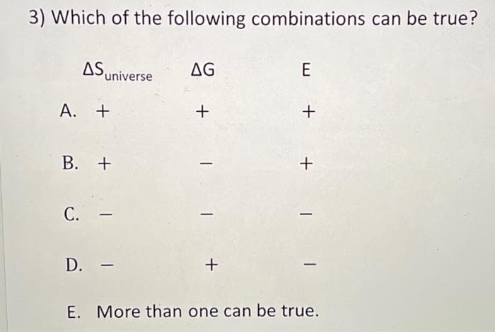3) Which of the following combinations can be true?
AS universe
A. +
B. +
C. -
-
D. -
AG
+
+
E
+
+
| |
E. More than one can be true.
