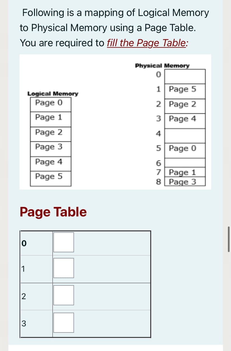 Following is a mapping of Logical Memory
to Physical Memory using a Page Table.
You are required to fill the Page Table:
Physical Memory
1 Page 5
Logical Memory
Page 0
2 Page 2
Page 1
3 Page 4
Page 2
4
Page 3
5 Page 0
Page 4
6
7 Page 1
8 Page 3
Page 5
Page Table
1
3.
