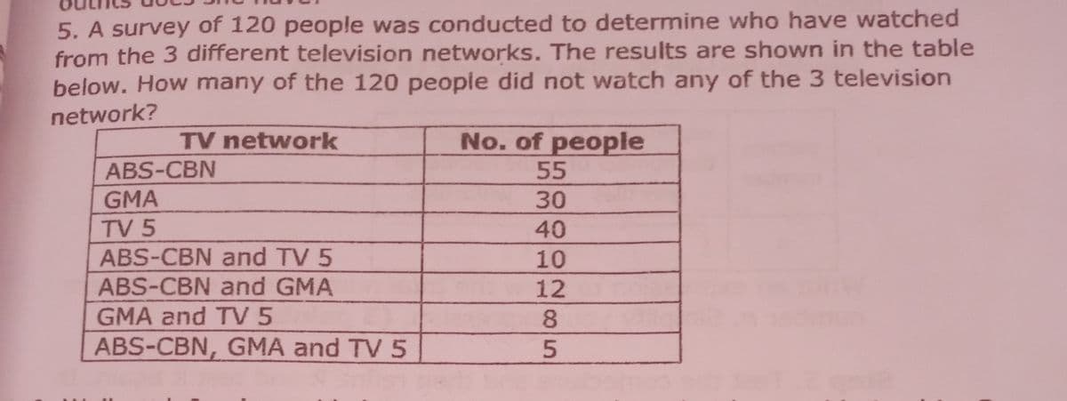 5. A survey of 120 people was conducted to determine who have watched
from the 3 different television networks. The results are shown in the table
below. How many of the 120 people did not watch any of the 3 television
network?
TV network
No. of people
ABS-CBN
55
GMA
30
TV 5
40
ABS-CBN and TV 5
ABS-CBN and GMA
10
12
GMA and TV 5
8.
ABS-CBN, GMA and TV 5
