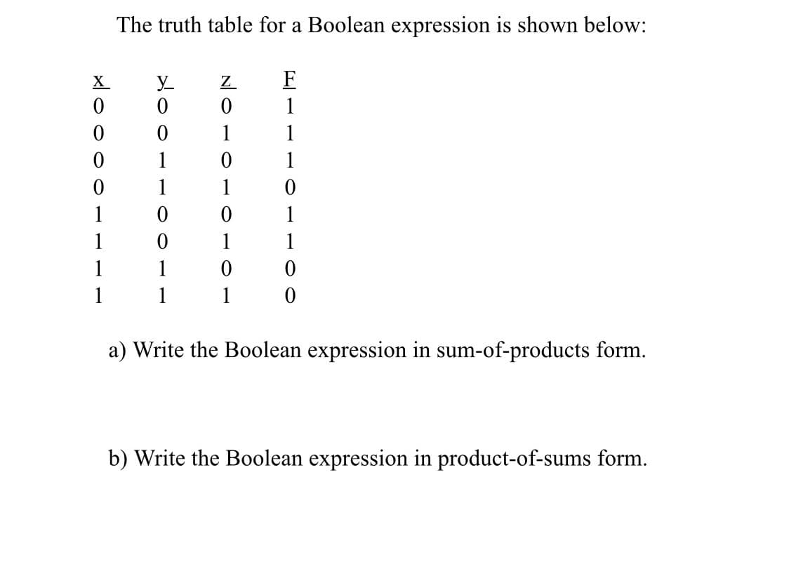 The truth table for a Boolean expression is shown below:
X
1
1
1
1
1
1
1
1
1
1
1
1
1
1
1
1
1
a) Write the Boolean expression in sum-of-products form.
b) Write the Boolean expression in product-of-sums form.
