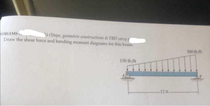ROBLEMS
Draw the shear force and bending moment diagrams for this beam.
(Steps, geometric constructions & FBD carry r
300 tb /ft
150 lb/ft
-12 ft.
