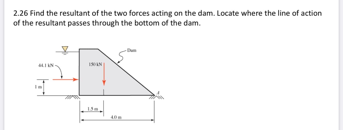 2.26 Find the resultant of the two forces acting on the dam. Locate where the line of action
of the resultant passes through the bottom of the dam.
Dam
44.1 kN
150 kN
1 m
1.5 m
4.0 m
