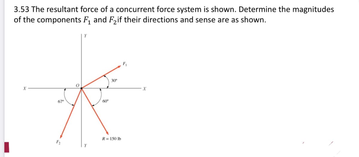 3.53 The resultant force of a concurrent force system is shown. Determine the magnitudes
of the components F, and F, if their directions and sense are as shown.
Fi
30°
X
X
67°
60°
R = 150 lb
F2
