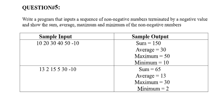 QUESTION#5:
Write a program that inputs a sequence of non-negative numbers terminated by a negative value
and show the sum, average, maximum and minimum of the non-negative numbers
Sample Input
Sample Output
10 20 30 40 50 -10
Sum = 150
Average = 30
Maximum = 50
Minimum = 10
%3D
13 2 15 5 30 -10
Sum = 65
Average = 13
Maximum = 30
Minimum = 2
