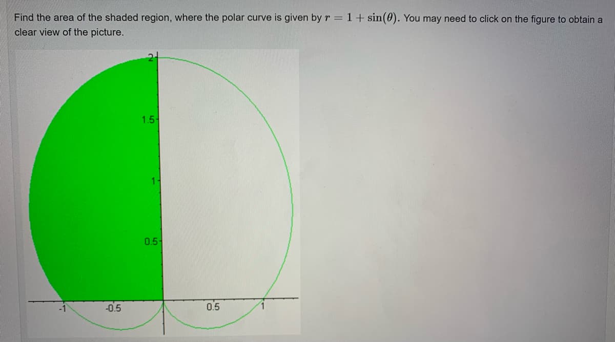 Find the area of the shaded region, where the polar curve is given by r = 1+ sin(0). You may need to click on the figure to obtain a
clear view of the picture.
1.5-
1-
0.5-
-0.5
0.5
