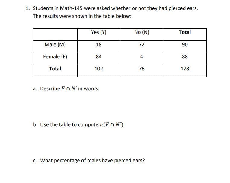 1. Students in Math-145 were asked whether or not they had pierced ears.
The results were shown in the table below:
Yes (Y)
No (N)
Total
Male (M)
18
72
90
Female (F)
84
4
88
Total
102
76
178
a. Describe F n N' in words.
b. Use the table to compute n(F n N').
c. What percentage of males have pierced ears?
