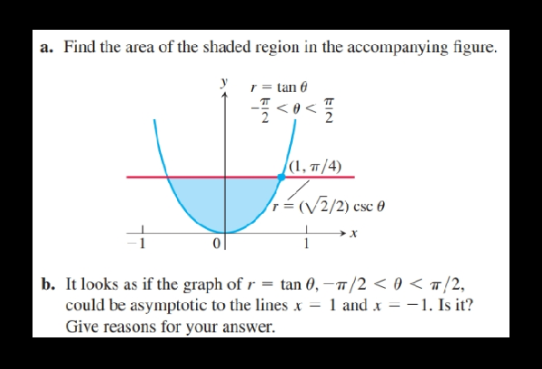a. Find the area of the shaded region in the accompanying figure.
y
tan 6
2
(1, 7/4)
=(/2/2) csc 0
1
b. It looks as if the graph of r = tan 0, –/2 < 0 < /2,
could be asymptotic to the lines x = 1 and x = -1. Is it?
Give reasons for your answer.
