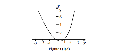 8-
9.
-2
-1
3 x
Figure Q1(d)
2.
