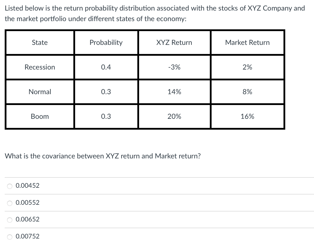 Listed below is the return probability distribution associated with the stocks of XYZ Company and
the market portfolio under different states of the economy:
State
Recession
Normal
Boom
0.00452
O 0.00552
0.00652
Probability
O 0.00752
0.4
0.3
0.3
XYZ Return
What is the covariance between XYZ return and Market return?
-3%
14%
20%
Market Return
2%
8%
16%