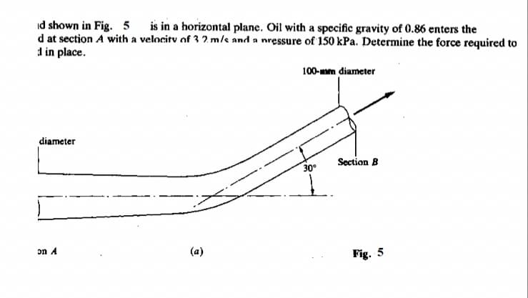id shown in Fig. 5 is in a horizontal plane. Oil with a specific gravity of 0.86 enters the
d at section A with a velocitv of 3 2. m/s and a nressure of 150 kPa. Determine the force required to
d in place.
100-mm diameter
diameter
Section B
30°
on A
(a)
Fig. 5
