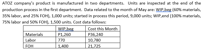 ATOZ company's product is manufactured in two departments. Units are inspected at the end of the
production process in the first department. Data related to the month of May are: WIP.beg (60% materials,
35% labor, and 25% FOH), 1,000 units; started in process this period, 9,000 units; WIP,end (100% materials,
75% labor and 50% FOH), 1,500 units. Cost data follows:
Cost this Month
WIP,beg
P1,260
Materials
P36,240
Labor
770
10,780
FOH
1,400
21,725
