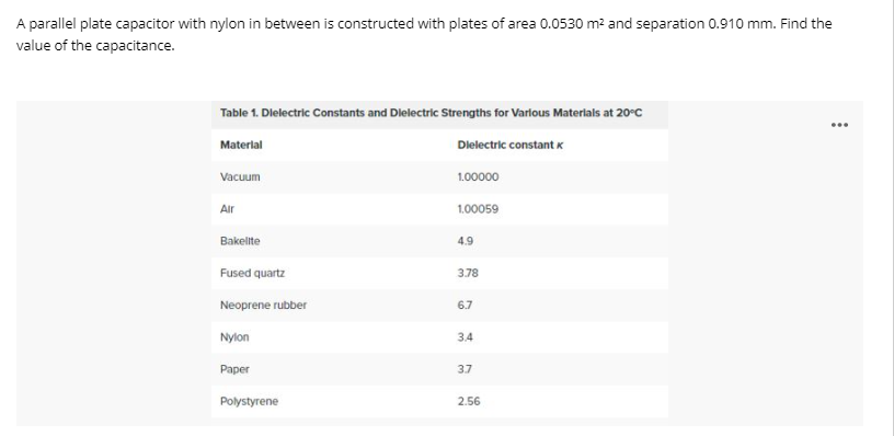 A parallel plate capacitor with nylon in between is constructed with plates of area 0.0530 m? and separation 0.910 mm. Find the
value of the capacitance.
Table 1. Dlelectric Constants and Dlelectric Strengths for Varlous Materlals at 20°C
...
Materlal
Dielectric constant x
Vacuum
1.00000
Air
1.00059
Bakelte
4.9
Fused quartz
3.78
Neoprene rubber
6.7
Nylon
3.4
Раper
37
Polystyrene
2.56
