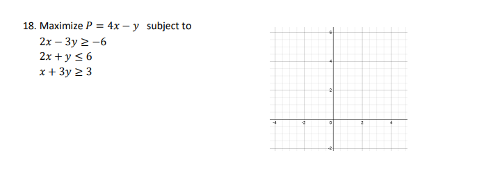 18. Maximize P = 4x – y subject to
2x – 3y 2 -6
2x + y <6
x + 3y 2 3
