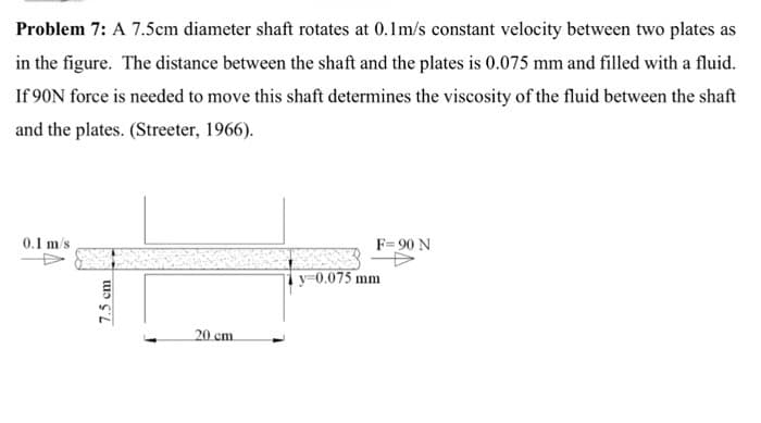 Problem 7: A 7.5cm diameter shaft rotates at 0.1m/s constant velocity between two plates as
in the figure. The distance between the shaft and the plates is 0.075 mm and filled with a fluid.
If 90N force is needed to move this shaft determines the viscosity of the fluid between the shaft
and the plates. (Streeter, 1966).
0.1 m/s
F= 90 N
y-0.075 mm
20 cm
7.5 cm
