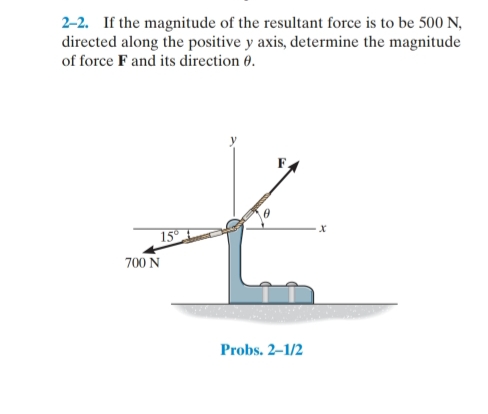 2-2. If the magnitude of the resultant force is to be 500 N,
directed along the positive y axis, determine the magnitude
of force F and its direction 0.
15°
700 N
Probs. 2–1/2

