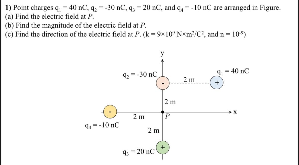 1) Point charges q, = 40 nC, q, = -30 nC, q3 = 20 nC, and
(a) Find the electric field at P.
(b) Find the magnitude of the electric field at P.
(c) Find the direction of the electric field at P. (k = 9×10° N×m²/C², and n = 10-9)
94
-10 nC are arranged in Figure.
91 = 40 nC
92 = -30 nC
2 m
+
2 m
→X
2 m
94 = -10 nC
2 m
93 = 20 nC
