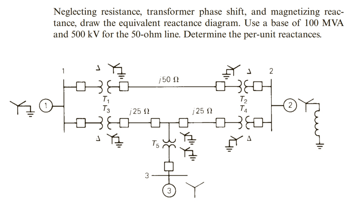 Neglecting resistance, transformer phase shift, and magnetizing reac-
tance, draw the equivalent reactance diagram. Use a base of 100 MVA
and 500 kV for the 50-ohm line. Determine the per-unit reactances.
50 N
T2
T4
T3
| 25 2
| 25 N
A
T5
3
