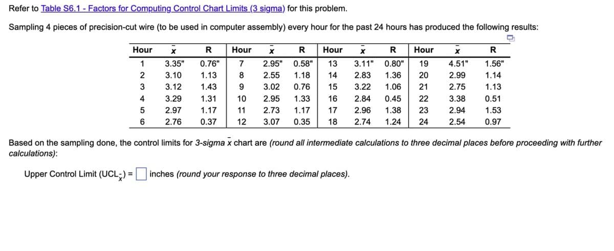Refer to Table S6.1 - Factors for Computing Control Chart Limits (3 sigma) for this problem.
Sampling 4 pieces of precision-cut wire (to be used in computer assembly) every hour for the past 24 hours has produced the following results:
Hour
R
Hour
R
Hour
R
Hour
R
1
3.35"
0.76"
7
2.95"
0.58"
13
3.11"
0.80"
19
4.51"
1.56"
2
3.10
1.13
8
2.55
1.18
14
2.83
1.36
20
2.99
1.14
3
3.12
1.43
9.
3.02
0.76
15
3.22
1.06
21
2.75
1.13
4
3.29
1.31
10
2.95
1.33
16
2.84
0.45
22
3.38
0.51
2.97
1.17
11
2.73
1.17
17
2.96
1.38
23
2.94
1.53
2.76
0.37
12
3.07
0.35
18
2.74
1.24
24
2.54
0.97
Based on the sampling done, the control limits for 3-sigma x chart are (round all intermediate calculations to three decimal places before proceeding with further
calculations):
Upper Control Limit (UCL-) =
inches (round your response to three decimal places).
