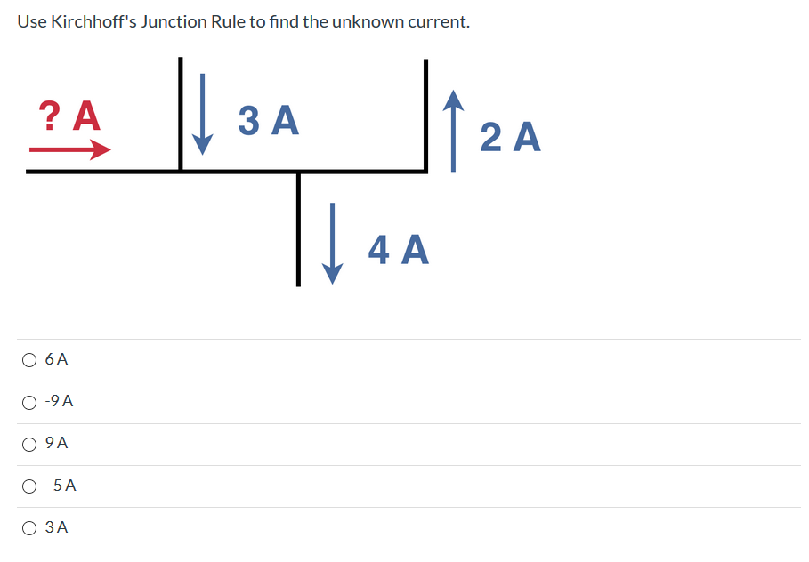 Use Kirchhoff's Junction Rule to find the unknown current.
ЗА
2 A
4 A
O 6A
-9 A
O - 5 A
О ЗА
