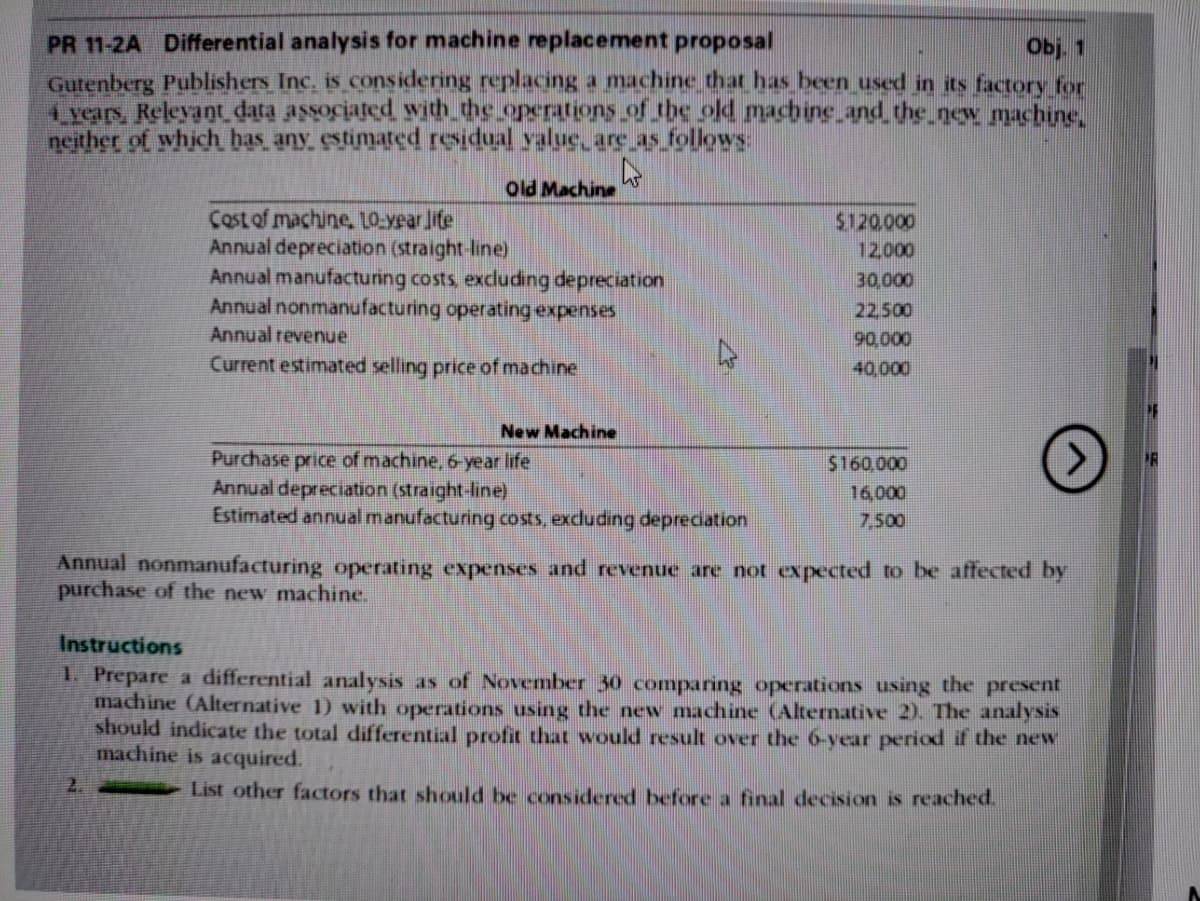 PR 11-2A Differential analysis for machine replacement proposal
Obj. 1
Gutenberg Publishers Inc. is considering replacing a machine that has been used in its factory for
4 years, Relevant data associated with the operations of the old machine and the new machine,
neither of which has any estimated residual value, are as follows:
W
Old Machine
Cost of machine, 10-year life
Annual depreciation (straight-line)
Annual manufacturing costs, excluding depreciation
Annual nonmanufacturing operating expenses
Annual revenue
Current estimated selling price of machine
2.
New Machine
Purchase price of machine, 6-year life
Annual depreciation (straight-line)
Estimated annual manufacturing costs, excluding depreciation
$120.000
12,000
30,000
22,500
90,000
40,000
$160,000
16,000
7,500
Annual nonmanufacturing operating expenses and revenue are not expected to be affected by
purchase of the new machine.
Instructions
1. Prepare a differential analysis as of November 30 comparing operations using the present
machine (Alternative 1) with operations using the new machine (Alternative 2). The analysis
should indicate the total differential profit that would result over the 6-year period if the new
machine is acquired.
List other factors that should be considered before a final decision is reached.