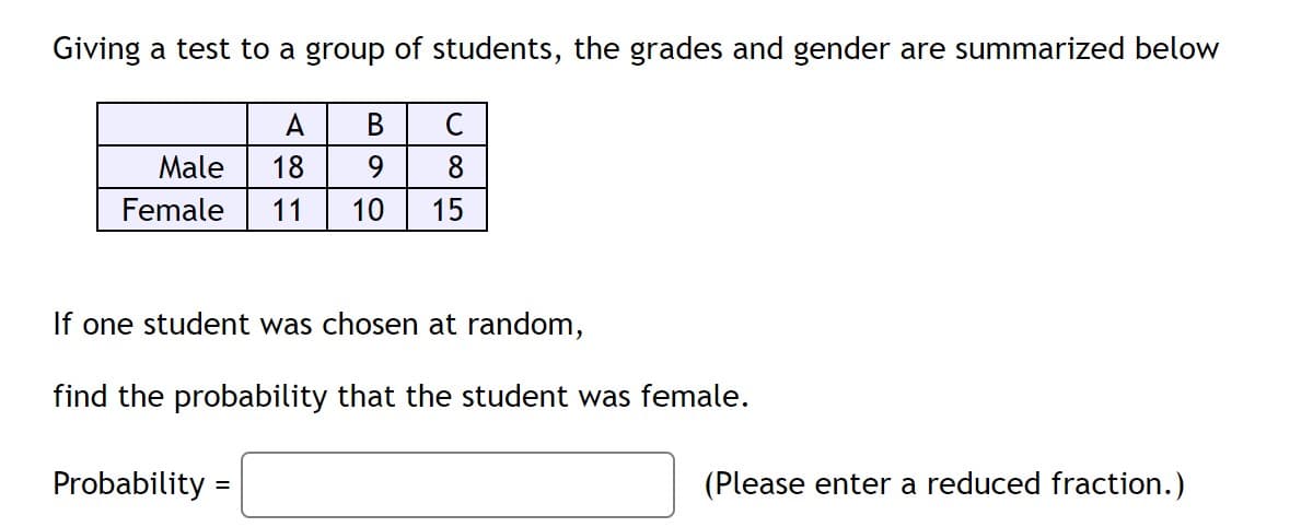 Giving a test to a group of students, the grades and gender are summarized below
A
В
Male
18
9.
8
Female
11
10
15
If one student was chosen at random,
find the probability that the student was female.
Probability
(Please enter a reduced fraction.)
%3D
