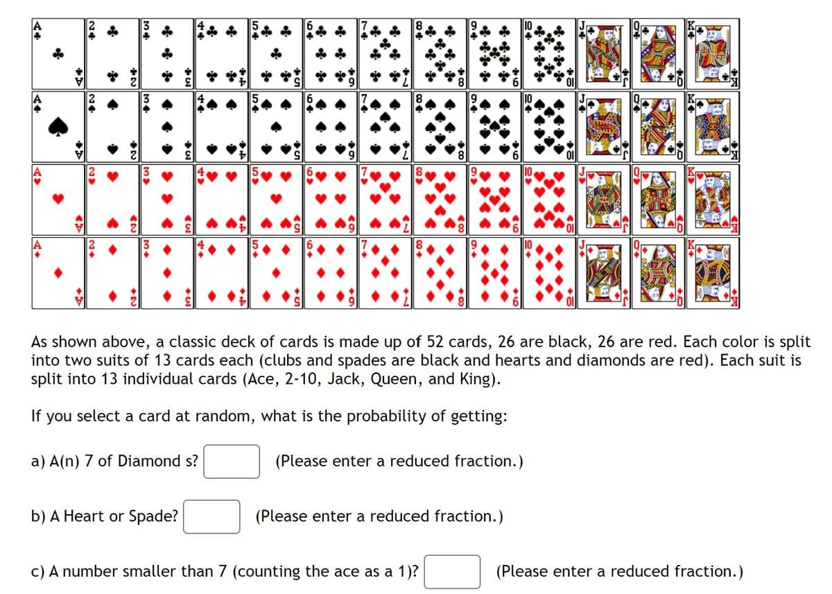 As shown above, a classic deck of cards is made up of 52 cards, 26 are black, 26 are red. Each color is split
into two suits of 13 cards each (clubs and spades are black and hearts and diamonds are red). Each suit is
split into 13 individual cards (Ace, 2-10, Jack, Queen, and King).
If you select a card at random, what is the probability of getting:
a) A(n) 7 of Diamond s?
(Please enter a reduced fraction.)
b) A Heart or Spade?
(Please enter a reduced fraction.)
c) A number smaller than 7 (counting the ace as a 1)?
(Please enter a reduced fraction.)
69
