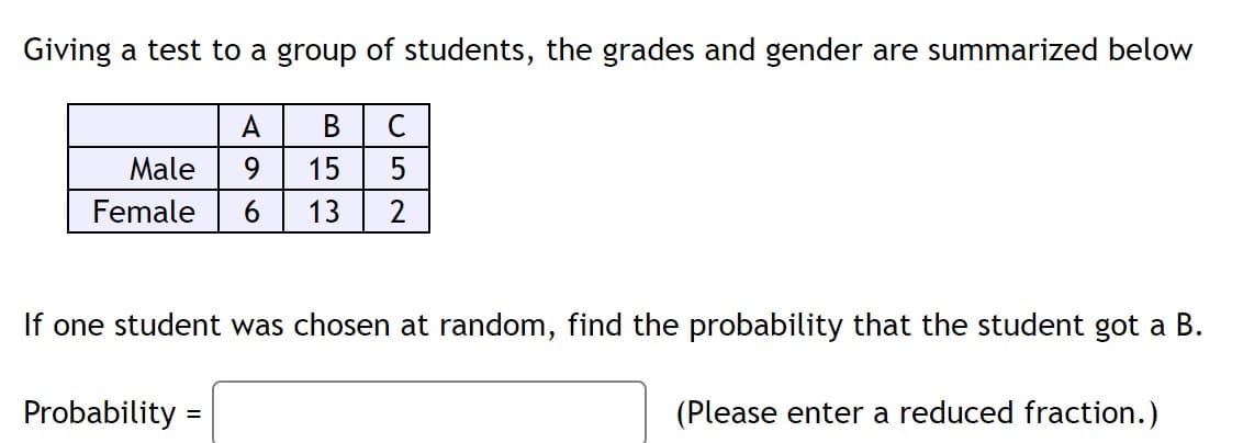 Giving a test to a group of students, the grades and gender are summarized below
A
В
C
Male
15
Female
6.
13
2
If one student was chosen at random, find the probability that the student got a B.
Probability =
(Please enter a reduced fraction.)
