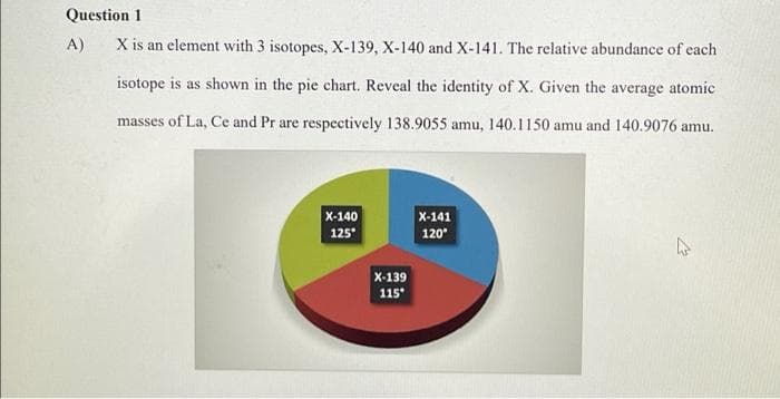 Question 1
A)
X is an element with 3 isotopes, X-139, X-140 and X-141. The relative abundance of each
isotope is as shown in the pie chart. Reveal the identity of X. Given the average atomic
masses of La, Ce and Pr are respectively 138.9055 amu, 140.1150 amu and 140.9076 amu.
X-140
X-141
125
120
X-139
115
