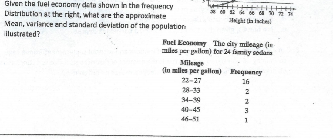 Given the fuel economy data shown in the frequency
Distribution at the right, what are the approximate
Mean, variance and standard deviation of the populationi
58 60 62 64 66 68 7O 72 74
Height (in inches)
Illustrated?
Fuel Economy The city mileage (in
miles per gallon) for 24 family sedans
Mileage
(in miles per gallon) Frequency
22-27
16
28-33
34-39
40-45
3
46-51
