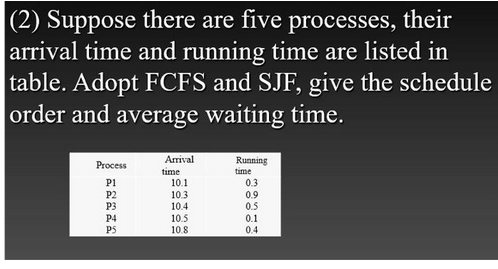 (2) Suppose there are five processes, their
arrival time and running time are listed in
table. Adopt FCFS and SJF, give the schedule
order and average waiting time.
Process
P1
P2
P3
P4
PS
Arrival
time
10.1
10.3
10.4
10.5
10.8
Running
time
0.3
0.9
0.5
0.1
0.4