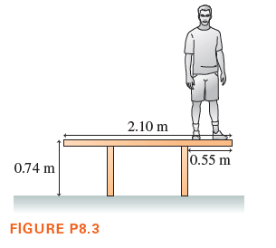 2.10 m
0.55 m
0.74 m
FIGURE P8.3
