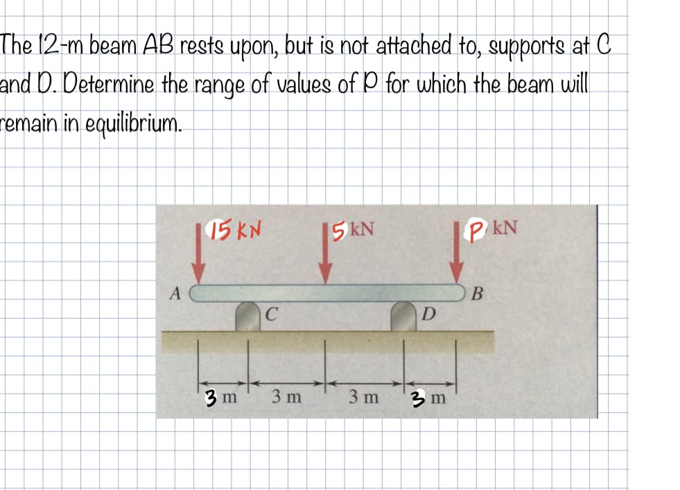 The 12-m beam AB rests upon, but is not attached to, supports at C
and D. Determine the range of values of P for which the beam will
remain in equilibrium.
15 KN
15 kN
P kN
D
3 m
3 m
3 m
3 m
