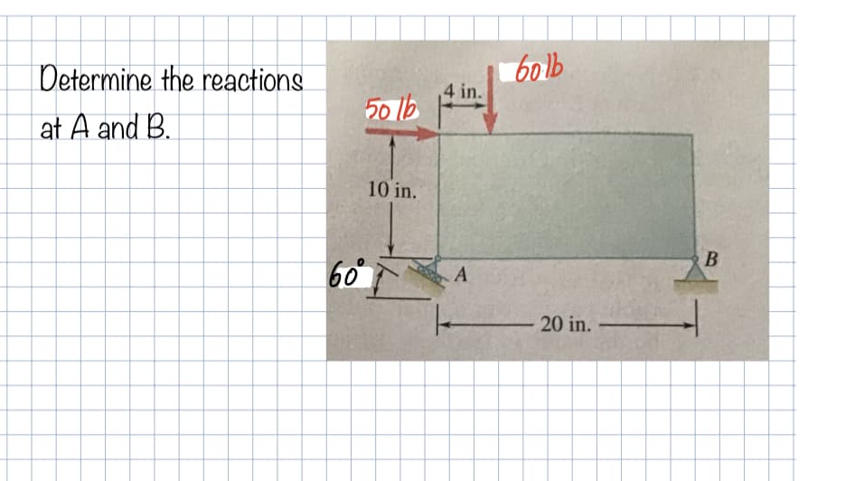 Determine the reactions
6olb
4 in.
50 lb
| at A and B.
10 in.
60°
20 in.
