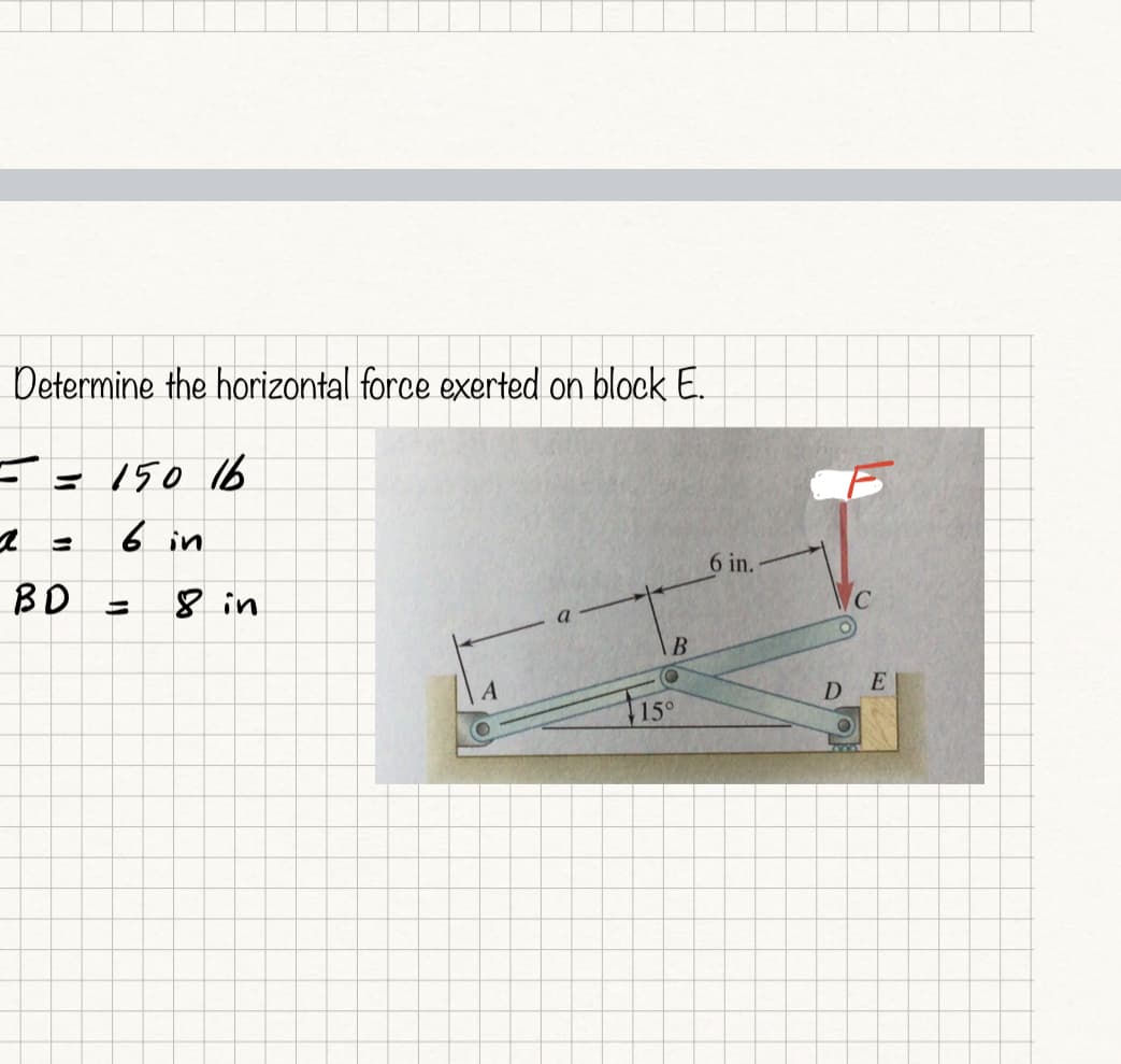 Determine the horizontal force exerted on block E.
= = 150 6
6 in
6 in.
BD
8 in
E
15°
