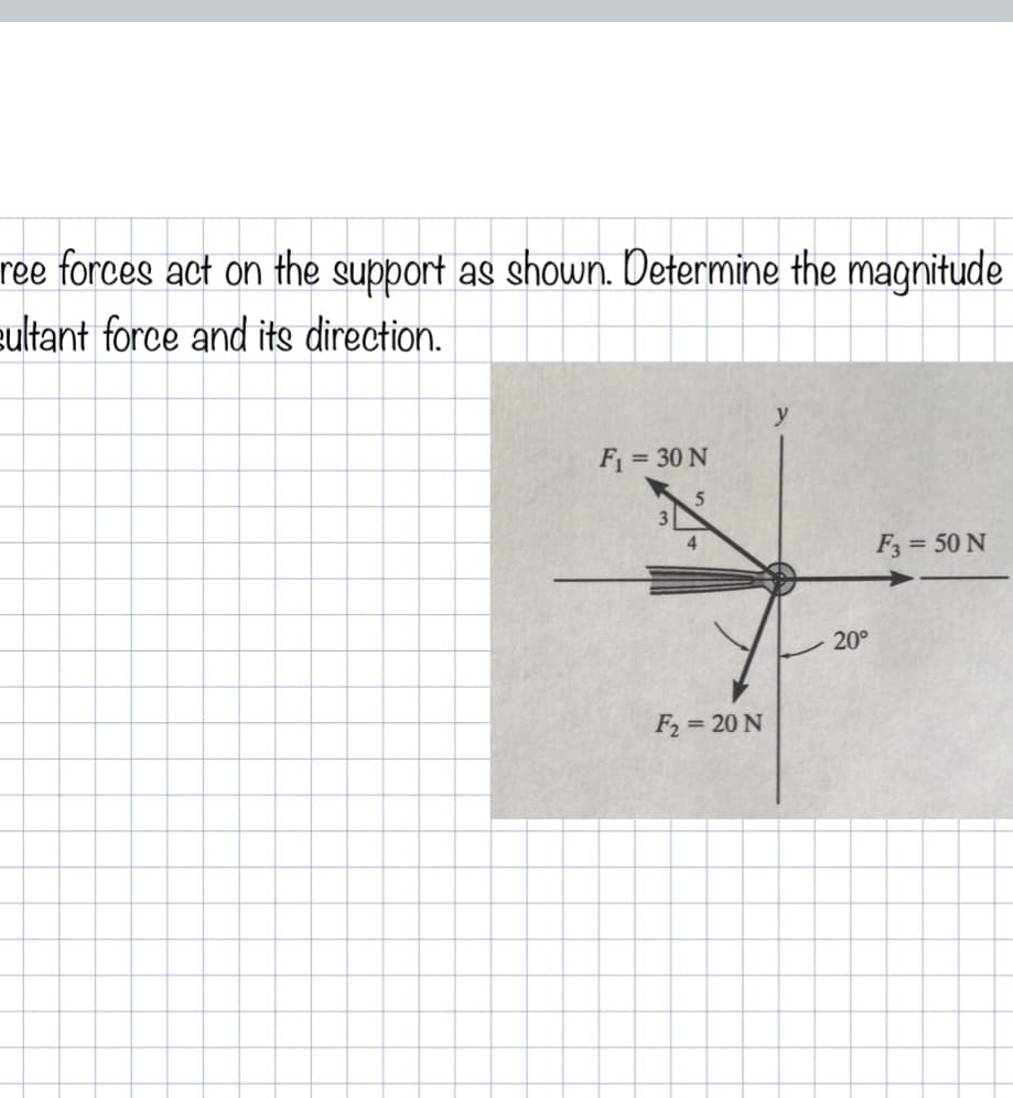 ree forces act on the support as shown. Determine the magnitude
eultant force and its direction.
y
F1 = 30 N
F3 = 50 N
%3D
20°
F2 = 20 N
