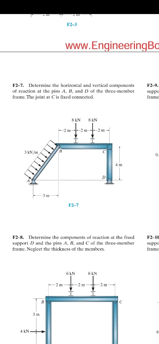 3 kN/m
Z III
4 kN
F2-7. Determine the horizontal and vertical components
of reaction at the pins A, B, and D of the three-member
frame. The joint at C is fixed connected.
3 m
-3 m
B
B
Z m
F2-3
2 m
www.Engineering Bo
8 KN
2 m2 m2 m
F2-7
F2-8. Determine the components of reaction at the fixed
support D and the pins A, B, and C of the three-member
frame. Neglect the thickness of the members.
8 KN
6 kN
-2 m
D
6 kN
4 m
-2 m
C
F2-9.
suppo
frame
0..
F2-10
suppo
frame