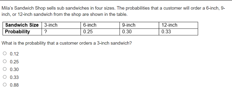 Mila's Sandwich Shop sells sub sandwiches in four sizes. The probabilities that a customer will order a 6-inch, 9-
inch, or 12-inch sandwich from the shop are shown in the table.
Sandwich Size
3-inch
6-inch
9-inch
12-inch
Probability
0.25
0.30
0.33
What is the probability that a customer orders a 3-inch sandwich?
O 0.12
O 0.25
O 0.30
0.33
0.88
