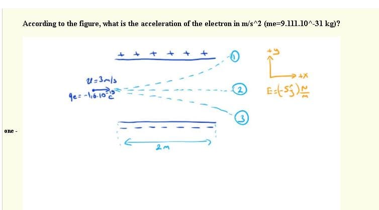 According to the figure, what is the acceleration of the electron in m/s^2 (me=9.111.10^-31 kg)?
2)
9e= -16-10
one -
