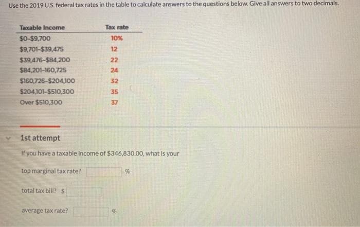 Use the 2019 U.S. federal tax rates in the table to calculate answers to the questions below. Give all answers to two decimals.
Taxable Income
Tax rate
$0-$9,700
10%
$9,701-$39,475
12
$39,476-$84,200
22
$84,201-160,725
24
$160,726-$204,10o
32
$204,101-$510,300
35
Over $510,300
37
1st attempt
If you have a taxable income of $346,830.00, what is your
top marginal tax rate?
%.
total tax bill? $
average tax rate?
