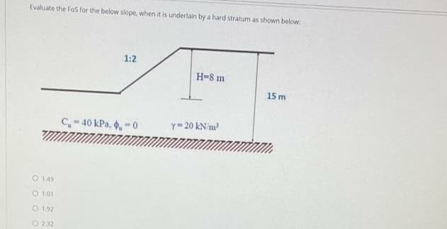 Evaluate the FoS for the below slope, when it is underlain by a hard stratum as shown below:
1:2
H-8 m
15 m
C-40 kPa, ,-0
Y= 20 kN/m
O 149
O 1.01
O 1.92
O 232
