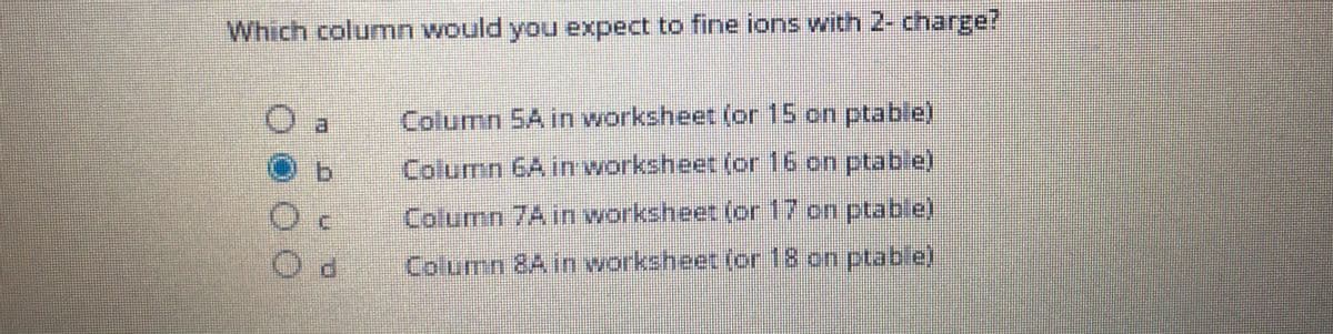 Which column would you expect to fine ions with 2- charge?
O a
Column 5A in worksheet (or 15 on ptable)
Column 6A in worksheet (or 16 on ptable)
Column 7A in worksheet (or 17 on ptable)
Column 8A in worksheet (or 18 on ptable)
