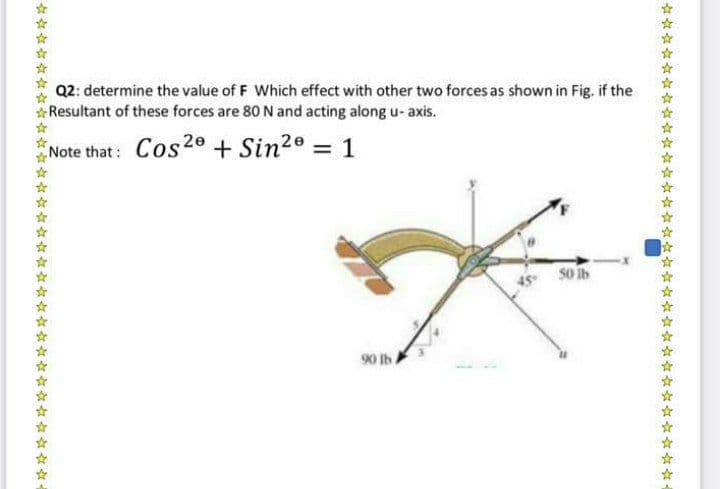 Q2: determine the value of F Which effect with other two forces as shown in Fig. if the
Resultant of these forces are 80 N and acting along u- axis.
Note that: Cos20 + Sin2° = 1
50 ib
90 IbA

