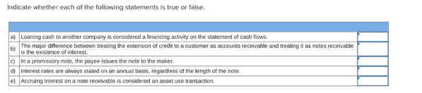 Indicate whether each of the following statements is true or false.
a) Loaning cash to another company is considered a financing activity on the statement of cash flows.
The major difference between treating the extension of credit to a customer as accounts receivable and treating it as notes receivable
b)
is the existence of interest.
c) In a promissory note, the payee issues the note to the maker.
d) Interest rates are always stated on an annual basis, regardless of the length of the note.
e) Accruing interest on a note receivable is considered an asset use transaction.
